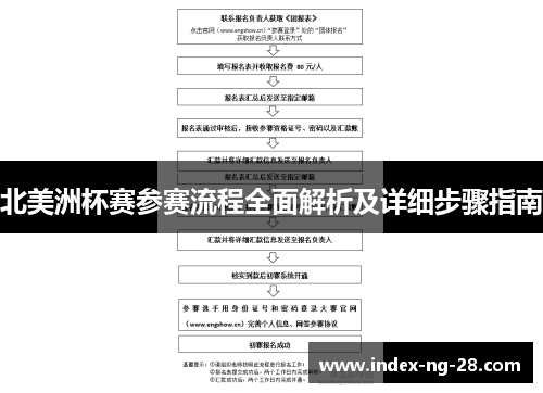 北美洲杯赛参赛流程全面解析及详细步骤指南