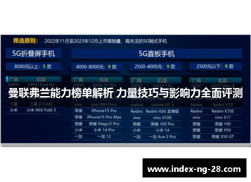 曼联弗兰能力榜单解析 力量技巧与影响力全面评测 曼联弗兰能力榜单解析 力量技巧与影响力全面评测