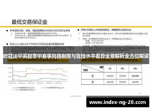 欧冠法甲英超意甲赛事风格制度与竞技水平差异全景解析全方位解读 欧冠法甲英超意甲赛事风格制度与竞技水平差异全景解析全方位解读