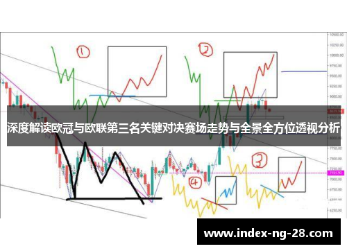 深度解读欧冠与欧联第三名关键对决赛场走势与全景全方位透视分析 深度解读欧冠与欧联第三名关键对决赛场走势与全景全方位透视分析