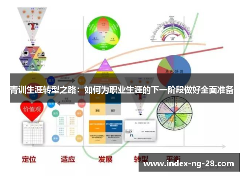 青训生涯转型之路:如何为职业生涯的下一阶段做好全面准备 青训生涯转型之路:如何为职业生涯的下一阶段做好全面准备