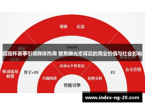 超级杯赛事引领媒体热潮 聚焦曝光率背后的商业价值与社会影响
